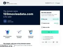 Sites similar to 123moviesdata.com