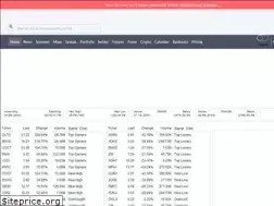finviz.com