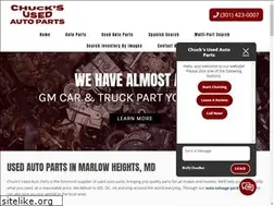 Sites similar to kidogames.com